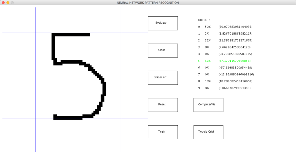This took weeks to do from scratch but now can be done in tensorflow in like 7 lines in 3 minnutes.